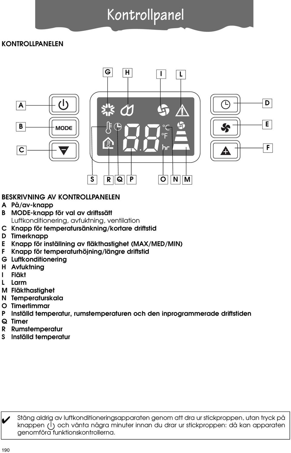 Avfuktning I Fläkt L Larm M Fläkthastighet N Temperaturskala O Timertimmar P Inställd temperatur, rumstemperaturen och den inprogrammerade driftstiden Q Timer R Rumstemperatur S Inställd