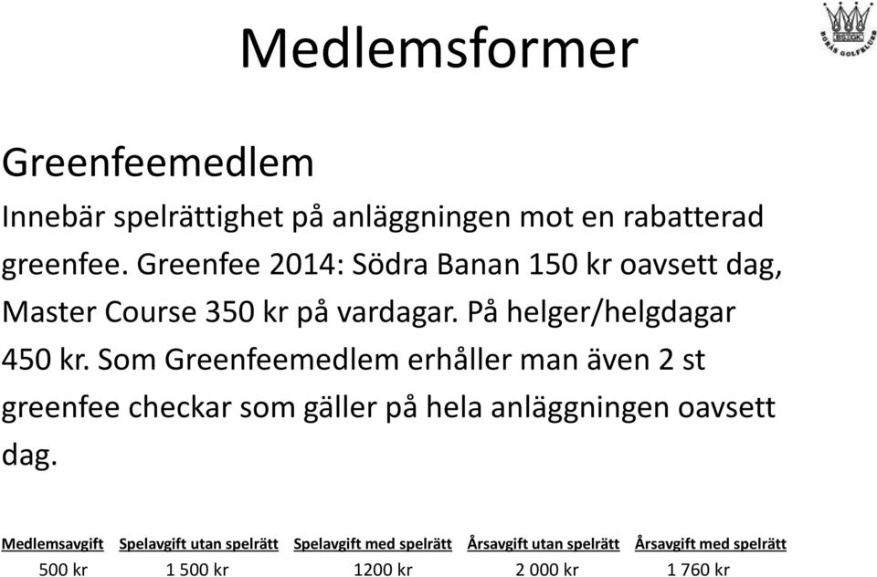 På helger/helgdagar 450 kr.