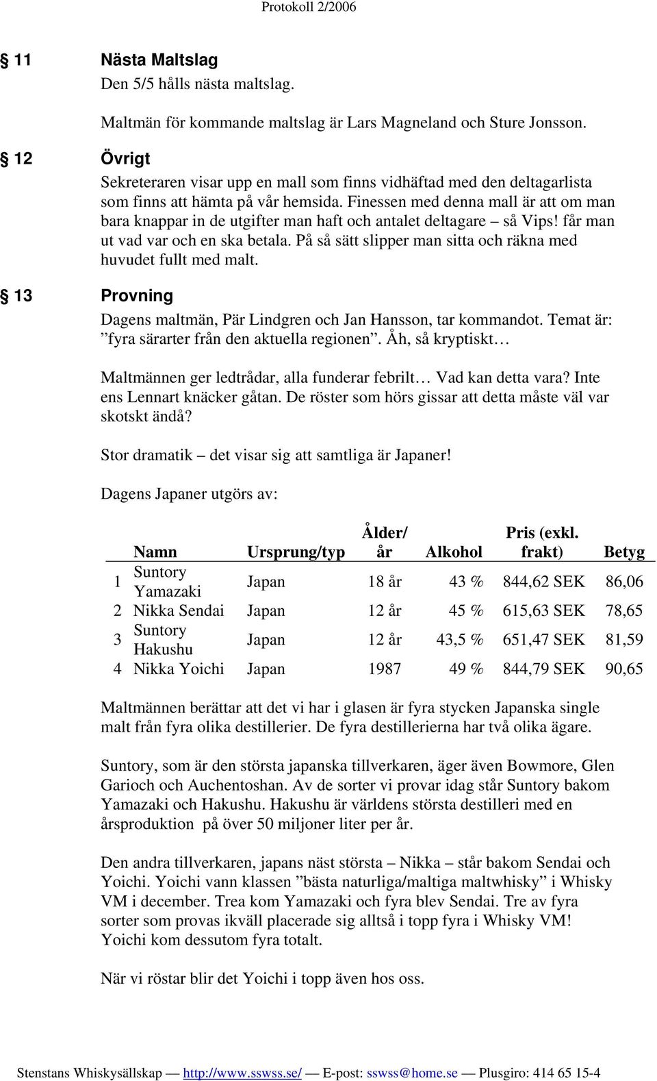 Finessen med denna mall är att om man bara knappar in de utgifter man haft och antalet deltagare så Vips! får man ut vad var och en ska betala.