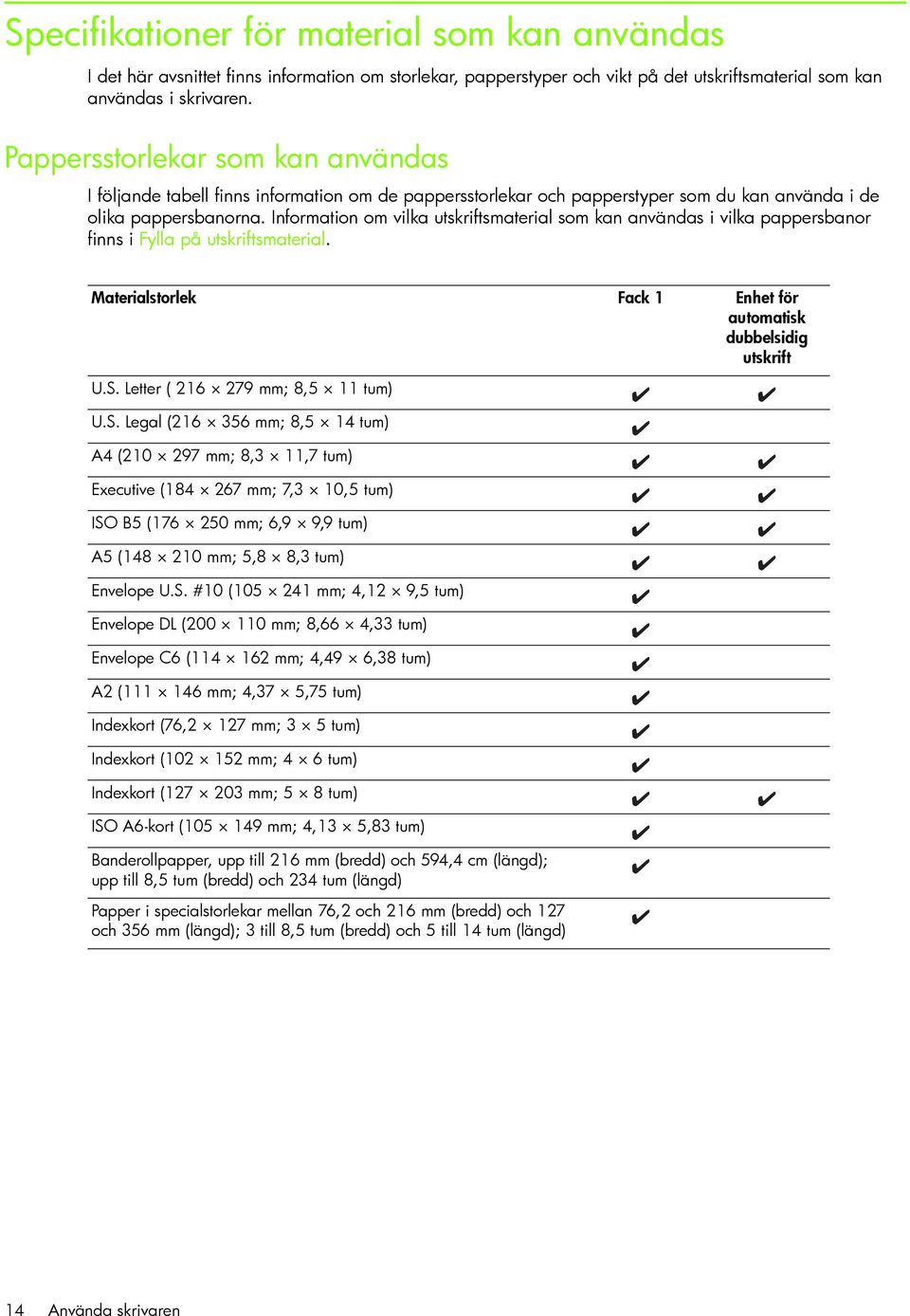 Information om vilka utskriftsmaterial som kan användas i vilka pappersbanor finns i Fylla på utskriftsmaterial. Materialstorlek Fack 1 Enhet för automatisk dubbelsidig utskrift U.S.