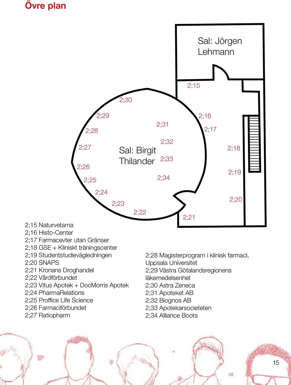 Proffice Life Science 2;26 Farmaciförbundet 2;27 Ratiopharm Sal: Birgit Thilander 2;22 2;31 2;32 2;33 2;34 2;21 2;16 2;17 2;18 2;19 2;20 2;28 Magisterprogram i