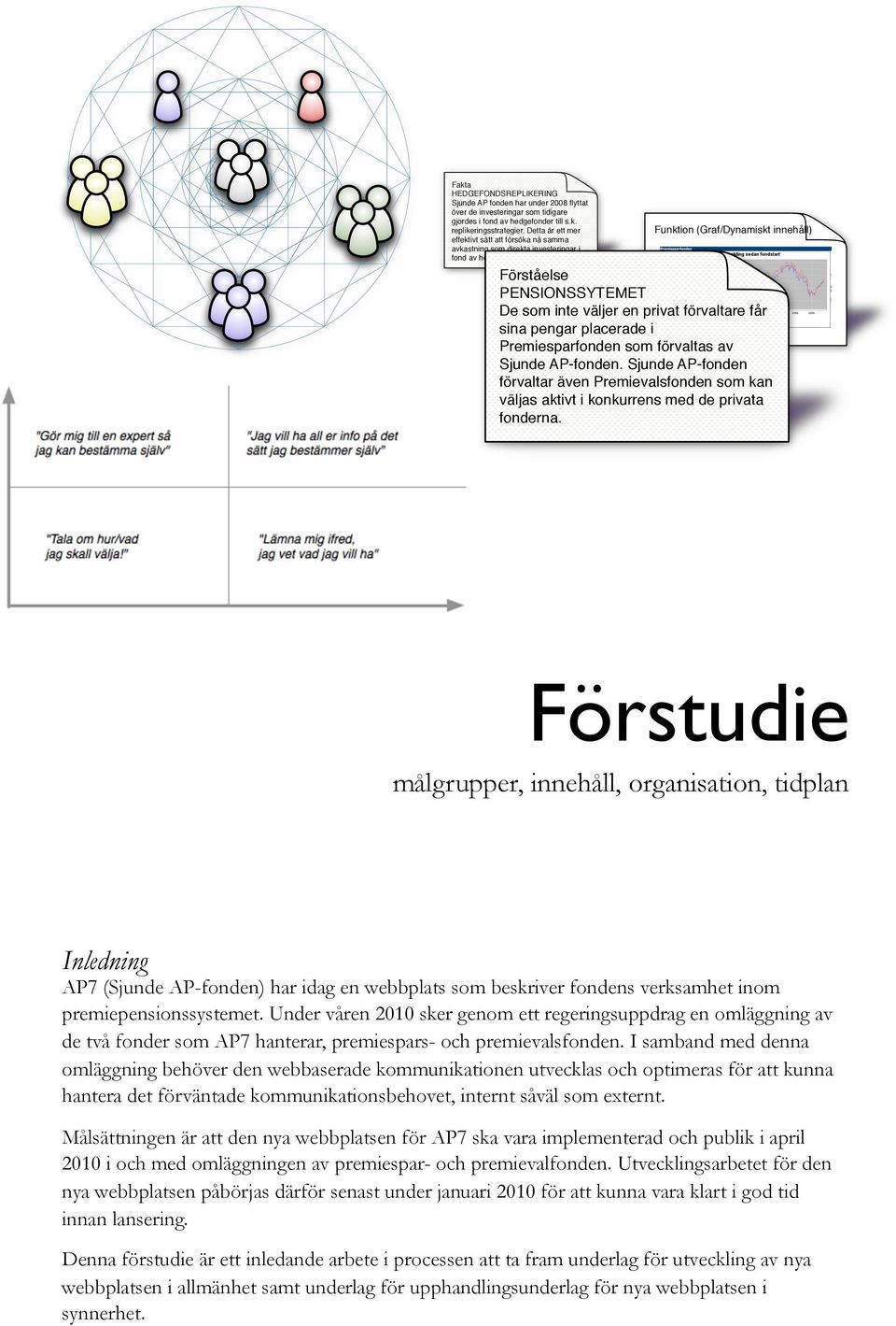 .. Funktion (Graf/Dynamiskt innehåll) Förståelse PENSIONSSYTEMET De som inte väljer en privat förvaltare får sina pengar placerade i Premiesparfonden som förvaltas av Sjunde AP-fonden.