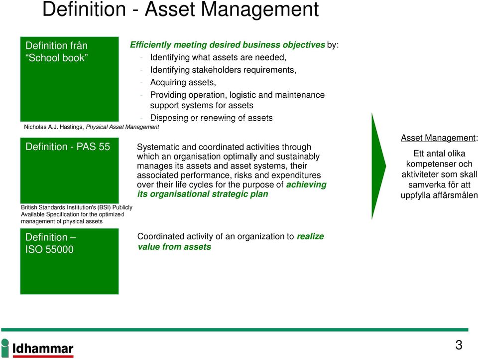 Efficiently meeting desired business objectives by: - Identifying what assets are needed, - Identifying stakeholders requirements, - Acquiring assets, - Providing operation, logistic and maintenance