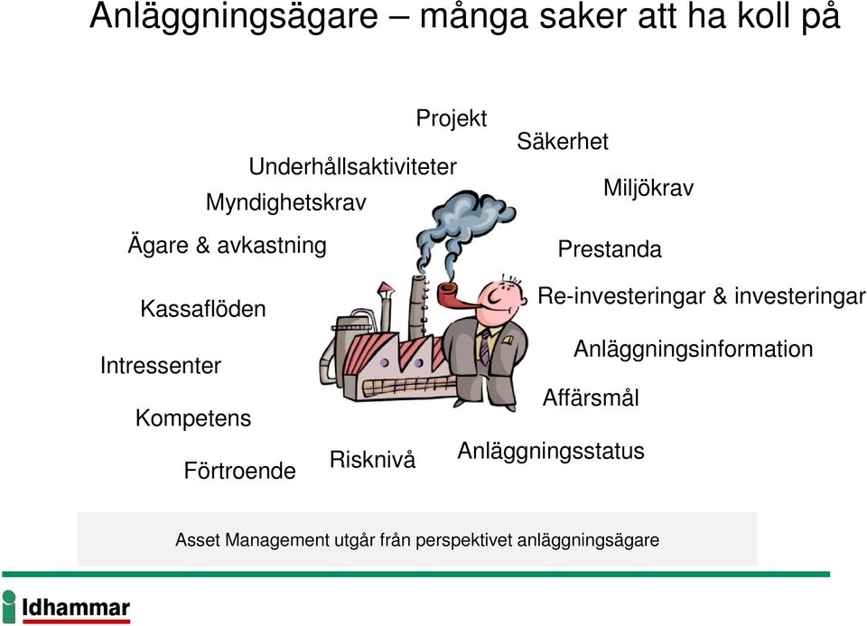 Intressenter Kompetens Förtroende Risknivå Re-investeringar & investeringar