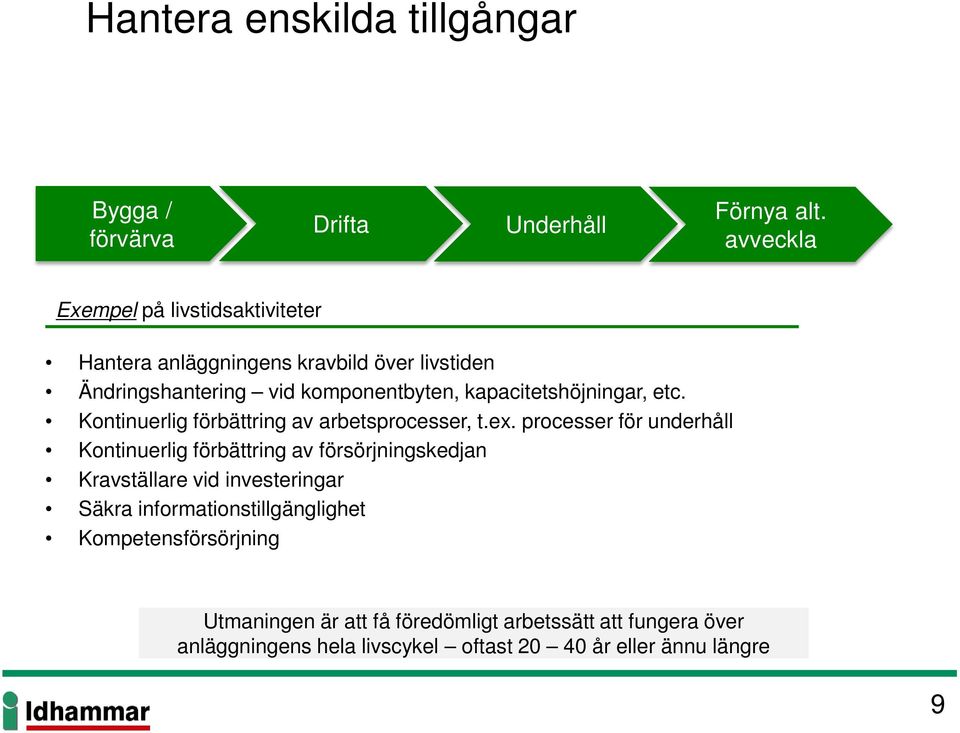 kapacitetshöjningar, etc. Kontinuerlig förbättring av arbetsprocesser, t.ex.