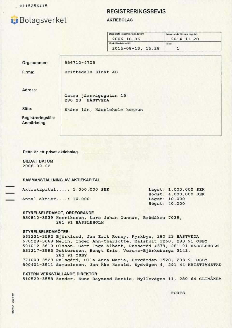 2006-09-22 SAMMANSTALLNING AV AKTIEKAPITAL Aktiekapital...: 1.000.000 SEK Lagst: 1.000.000 SEK Hogst: 4.000.000 SEK Antal aktier... 10.000 Lagst: 10.000 Hogst: 40.