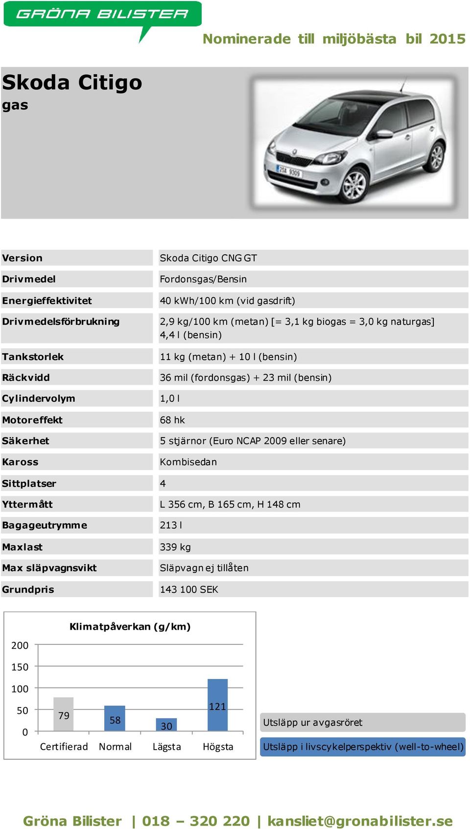 (fordonsgas) + 23 mil (bensin) 1, l 68 hk 5 stjärnor (Euro NCAP 29 eller senare) Kombisedan Sittplatser 4 L 356 cm, B