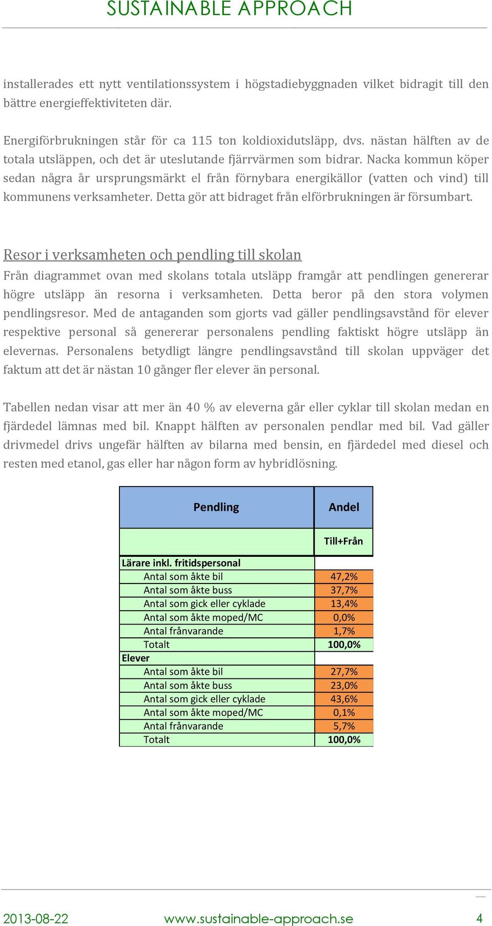 Nacka kommun köper sedan några år ursprungsmärkt el från förnybara energikällor (vatten och vind) till kommunens verksamheter. Detta gör att bidraget från elförbrukningen är försumbart.