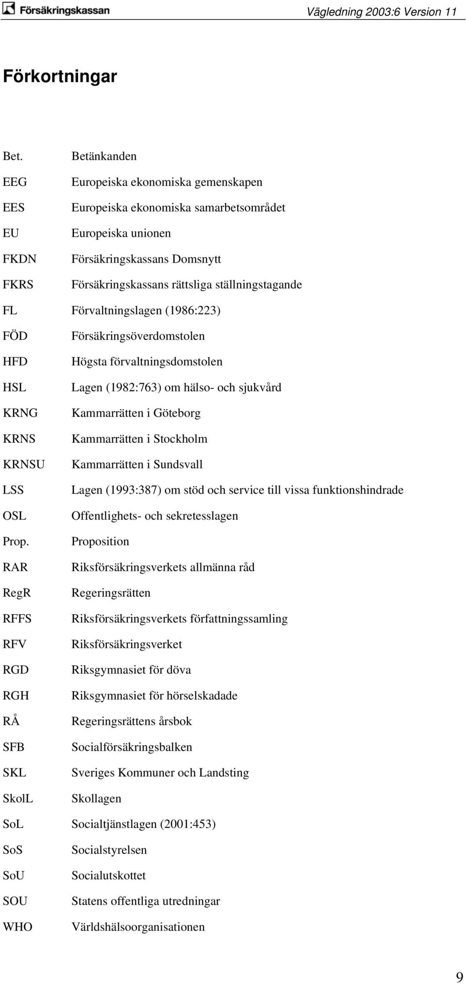 FL Förvaltningslagen (1986:223) FÖD HFD HSL KRNG KRNS KRNSU LSS OSL Prop.