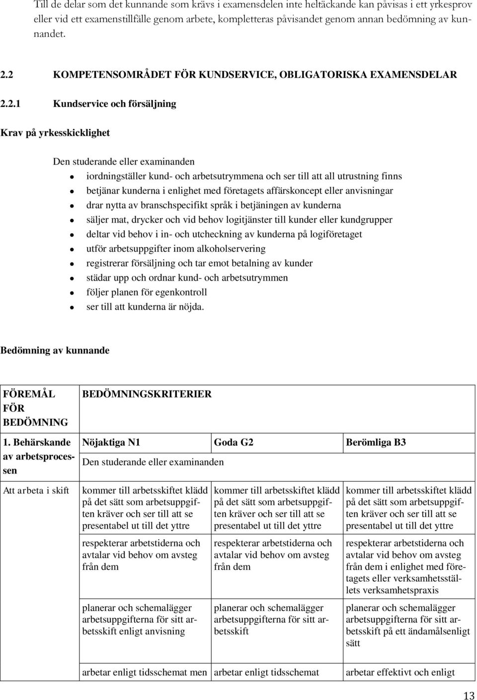 2 KOMPETENSOMRÅDET FÖR KUNDSERVICE, OBLIGATORISKA EXAMENSDELAR 2.2.1 Kundservice och försäljning Krav på yrkesskicklighet iordningställer kund- och arbetsutrymmena och ser till att all utrustning