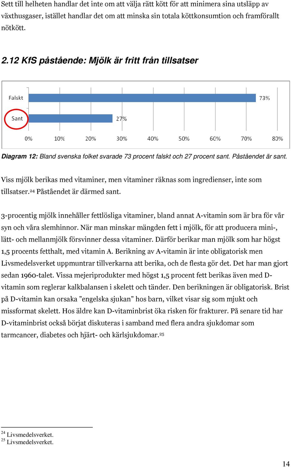 Viss mjölk berikas med vitaminer, men vitaminer räknas som ingredienser, inte som tillsatser. 24 Påståendet är därmed sant.