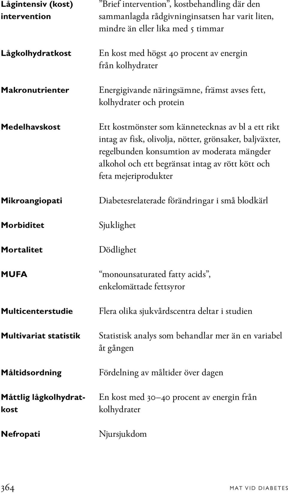 kolhydrater Energigivande näringsämne, främst avses fett, kolhydrater och protein Ett kostmönster som kännetecknas av bl a ett rikt intag av fisk, olivolja, nötter, grönsaker, baljväxter, regelbunden