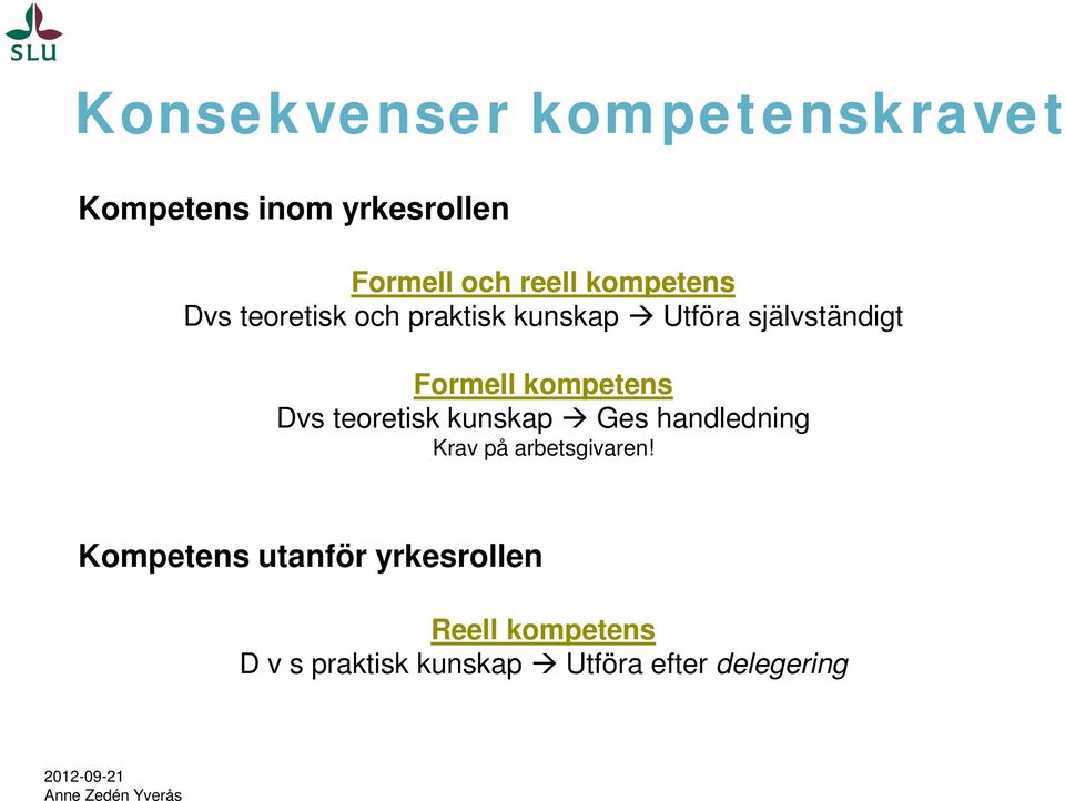 kompetens Dvs teoretisk kunskap Ges handledning Krav på arbetsgivaren!