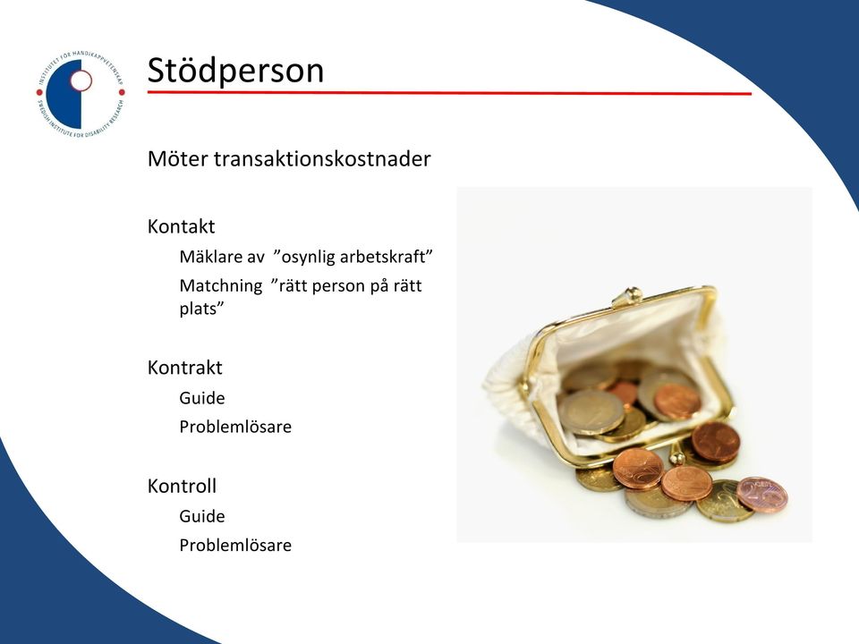 Matchning rätt person på rätt plats