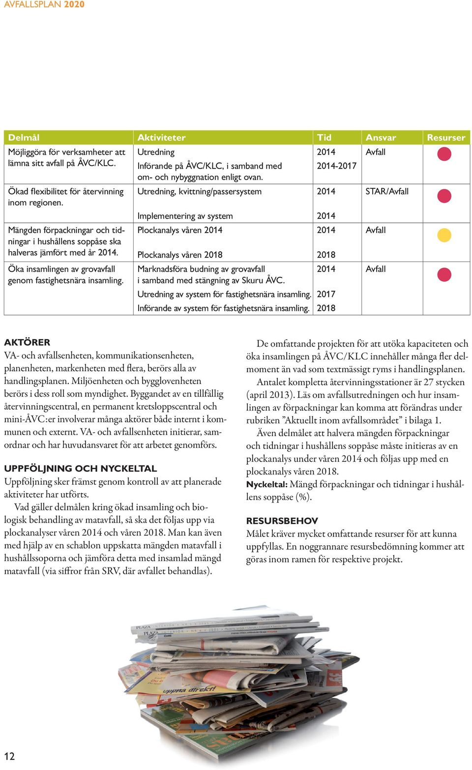 Implementering av system 2014 Mängden förpackningar och tidningar Plockanalys våren 2014 2014 i hushållens soppåse ska halveras jämfört med år 2014.