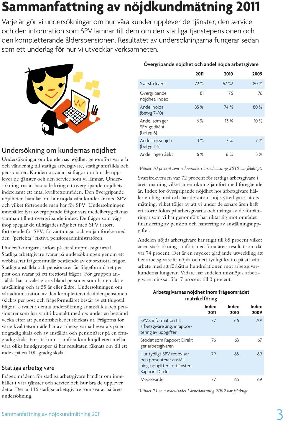 Övergripande nöjdhet och andel nöjda arbetsgivare Svarsfrekvens 72 % 67 %¹ 80 % Undersökning om kundernas nöjdhet Undersökningar om kundernas nöjdhet genomförs varje år och vänder sig till statliga