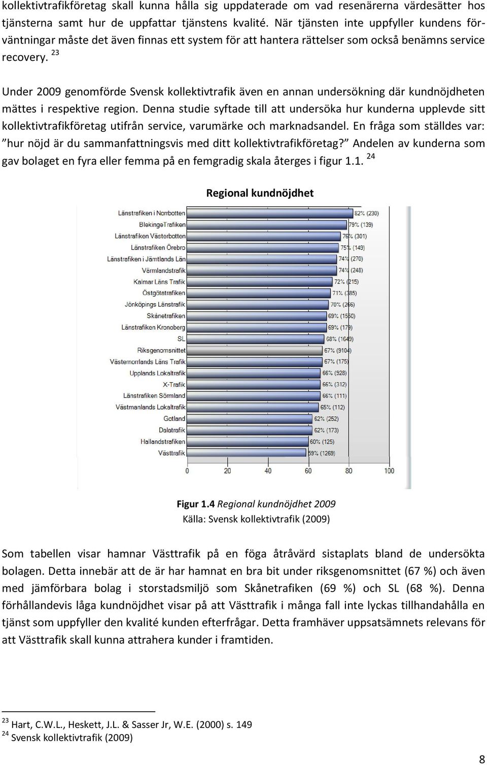 23 Under 2009 genomförde Svensk kollektivtrafik även en annan undersökning där kundnöjdheten mättes i respektive region.