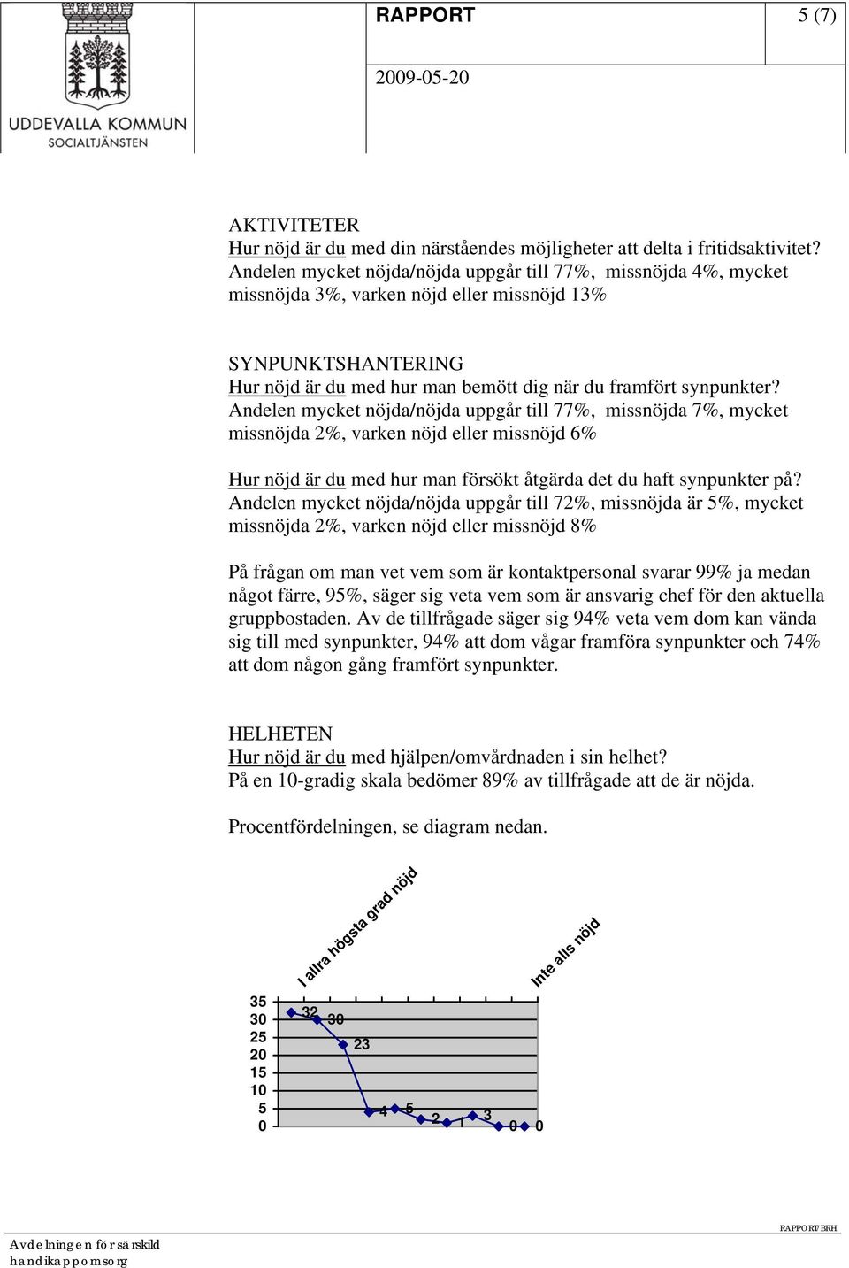 Andelen mycket nöjda/nöjda uppgår till 77%, missnöjda 7%, mycket missnöjda 2%, varken nöjd eller missnöjd 6% Hur nöjd är du med hur man försökt åtgärda det du haft synpunkter på?