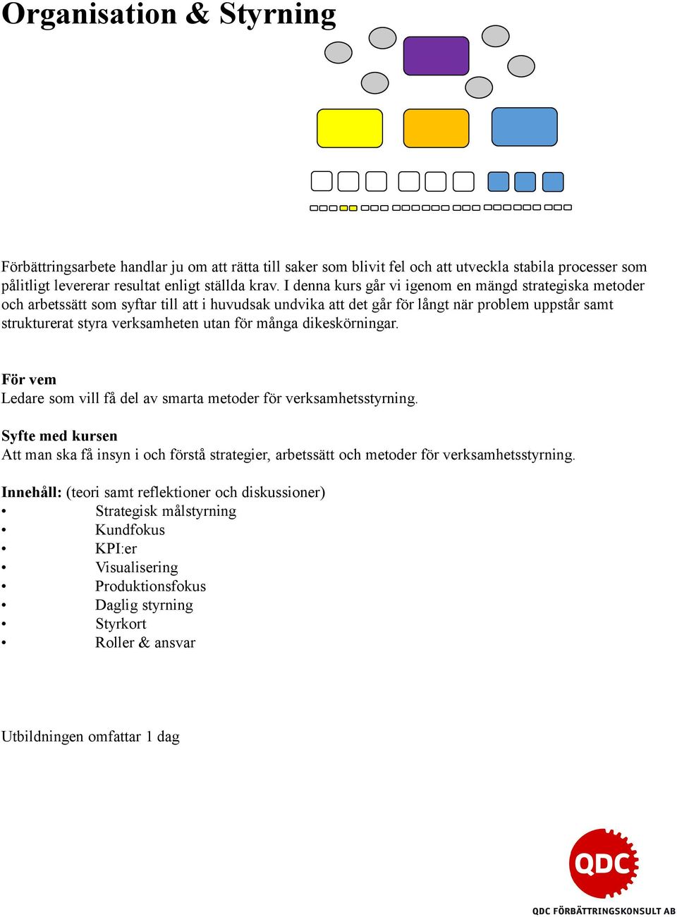 utan för många dikeskörningar. Ledare som vill få del av smarta metoder för verksamhetsstyrning.