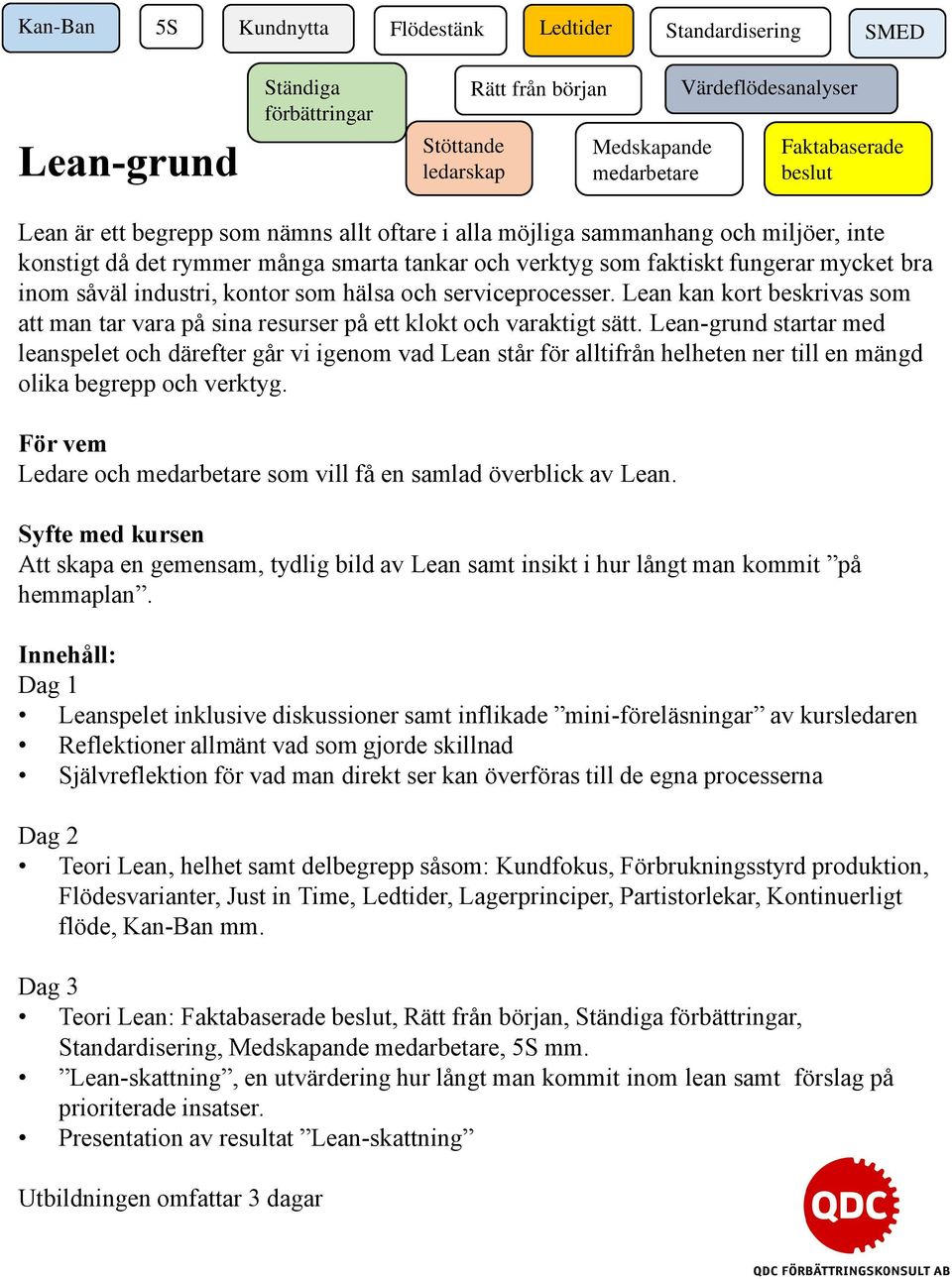 kontor som hälsa och serviceprocesser. Lean kan kort beskrivas som att man tar vara på sina resurser på ett klokt och varaktigt sätt.