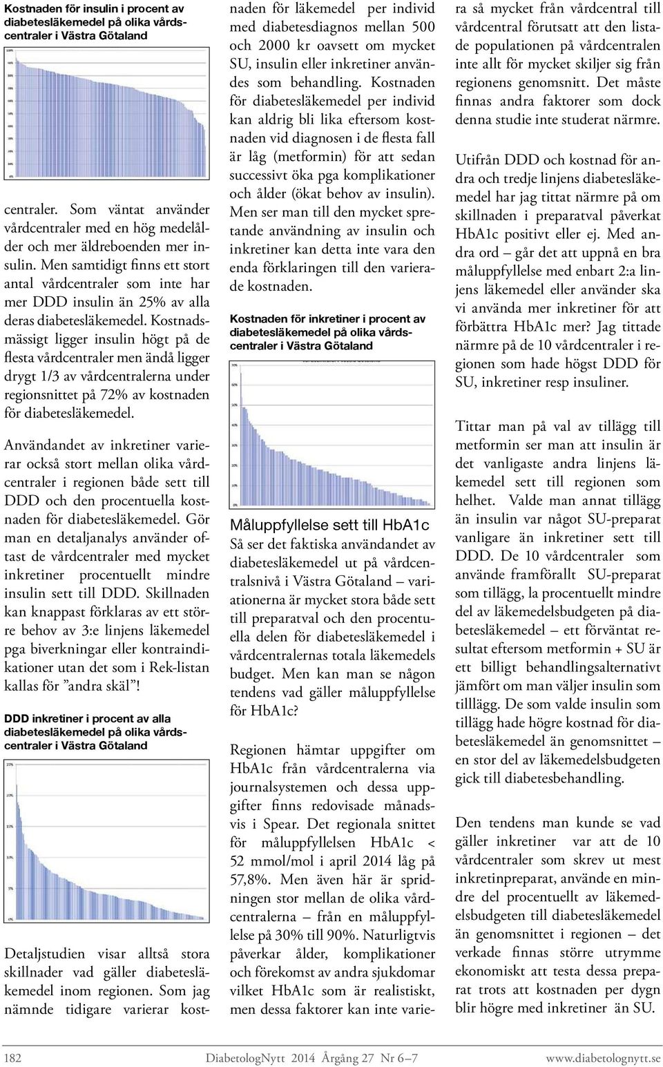 Kostnadsmässigt ligger insulin högt på de flesta vårdcentraler men ändå ligger drygt 1/3 av vårdcentralerna under regionsnittet på 72% av kostnaden för diabetesläkemedel.