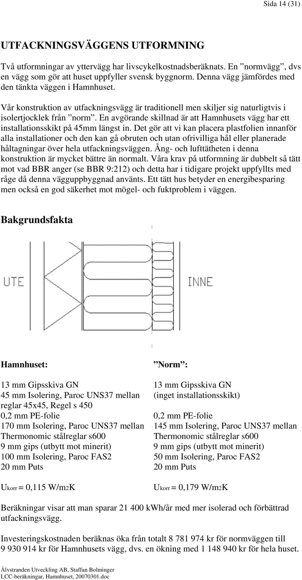 En avgörande skillnad är att Hamnhusets vägg har ett installationsskikt på 45mm längst in.