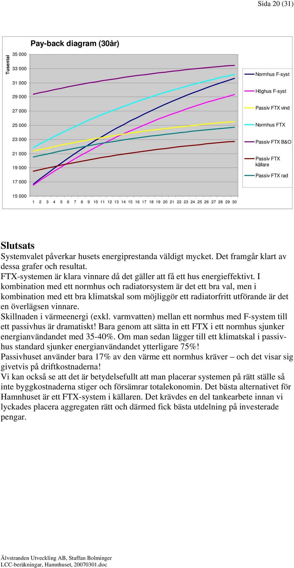 FTX-systemen är klara vinnare då det gäller att få ett hus energieffektivt.