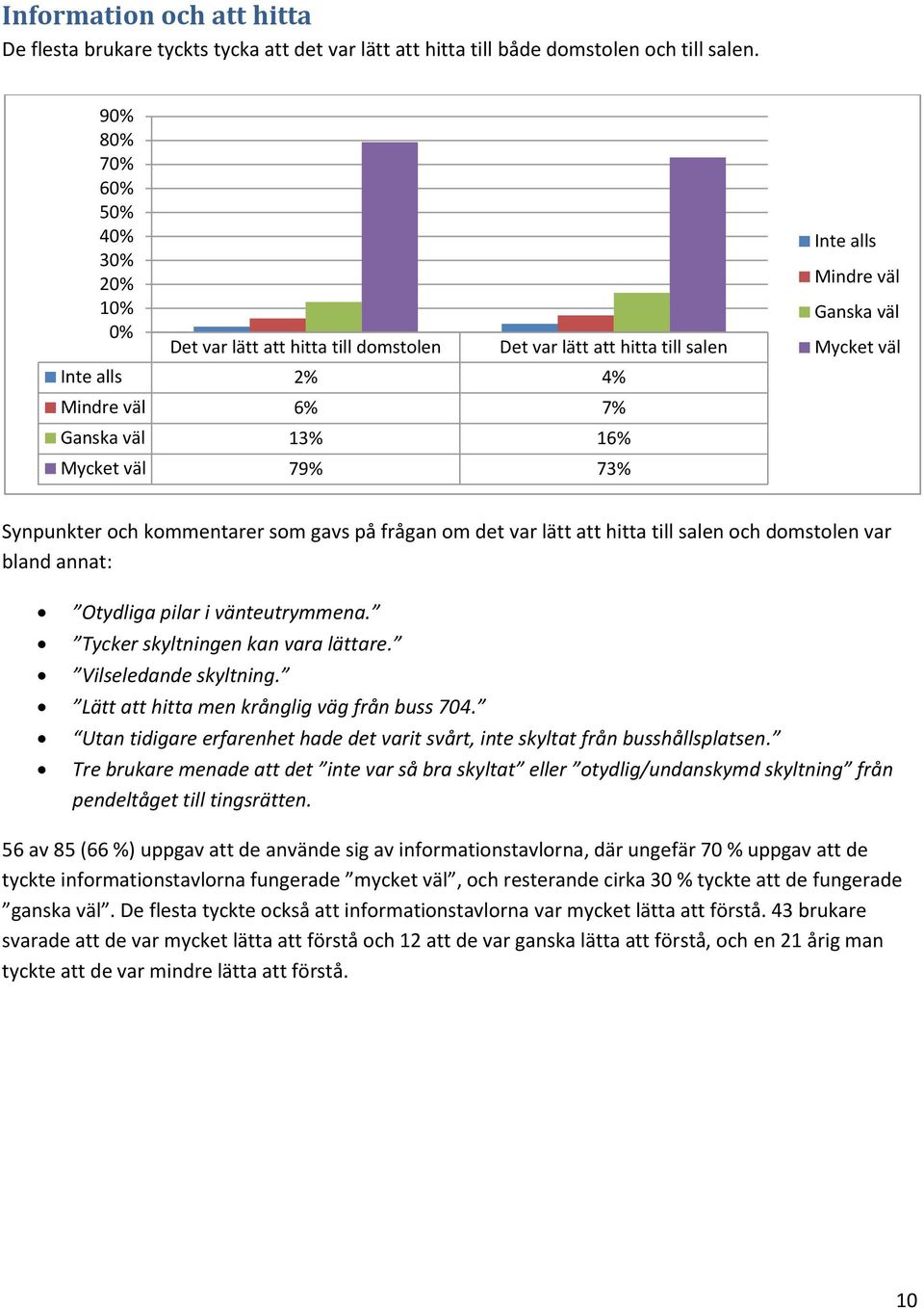 väl Synpunkter och kommentarer som gavs på frågan om det var lätt att hitta till salen och domstolen var bland annat: Otydliga pilar i vänteutrymmena. Tycker skyltningen kan vara lättare.