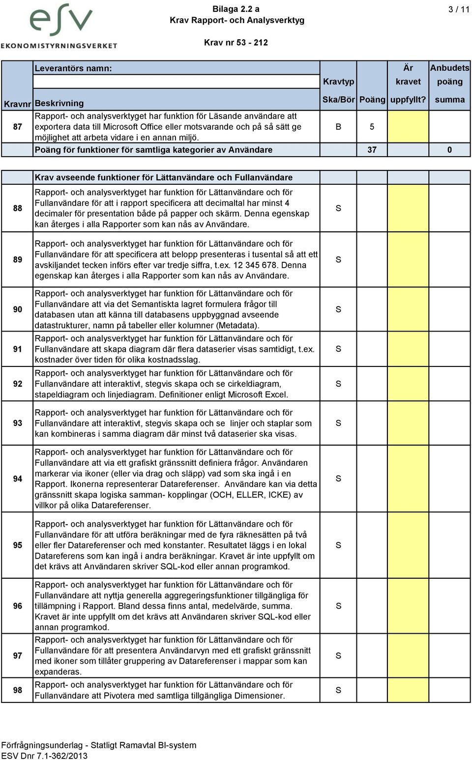 Poäng för funktioner för samtliga kategorier av Användare 37 0 Krav avseende funktioner för Lättanvändare och Fullanvändare 88 Fullanvändare för att i rapport specificera att decimaltal har minst 4