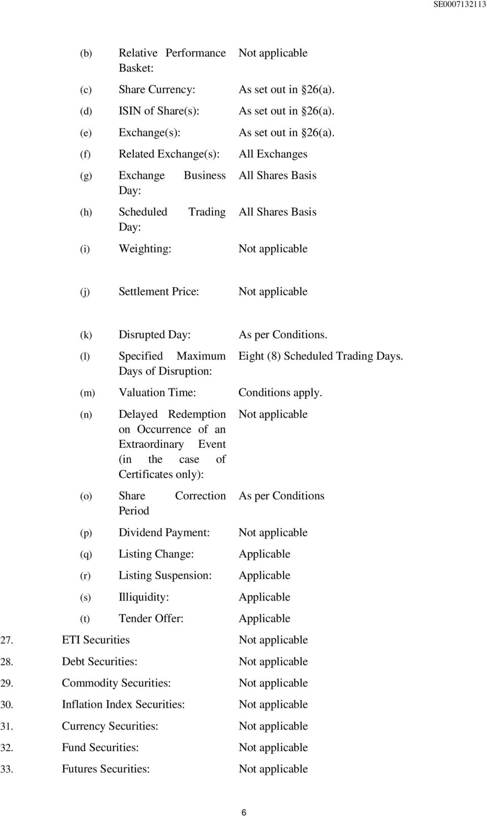 Disrupted Day: As per Conditions. (l) Specified Maximum Days of Disruption: Eight (8) Scheduled Trading Days. (m) Valuation Time: Conditions apply.