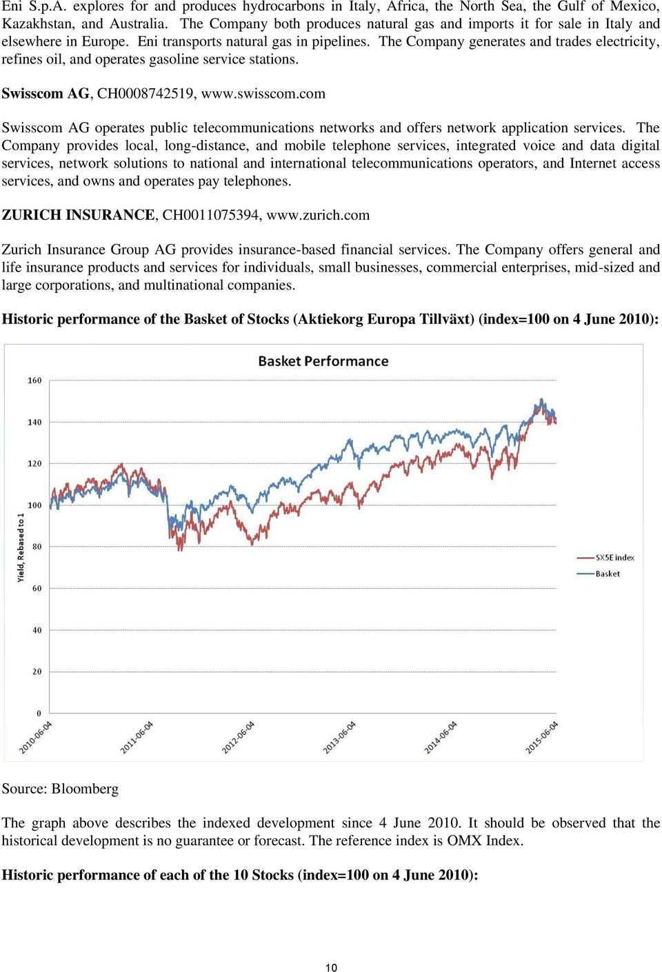 The Company generates and trades electricity, refines oil, and operates gasoline service stations. Swisscom AG, CH0008742519, www.swisscom.