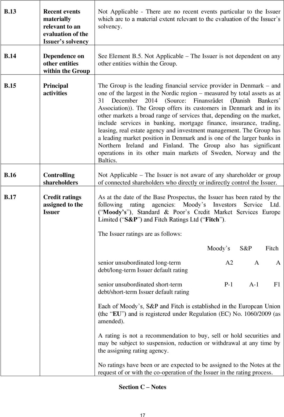 See Element B.5. Not Applicable The Issuer is not dependent on any other entities within the Group.
