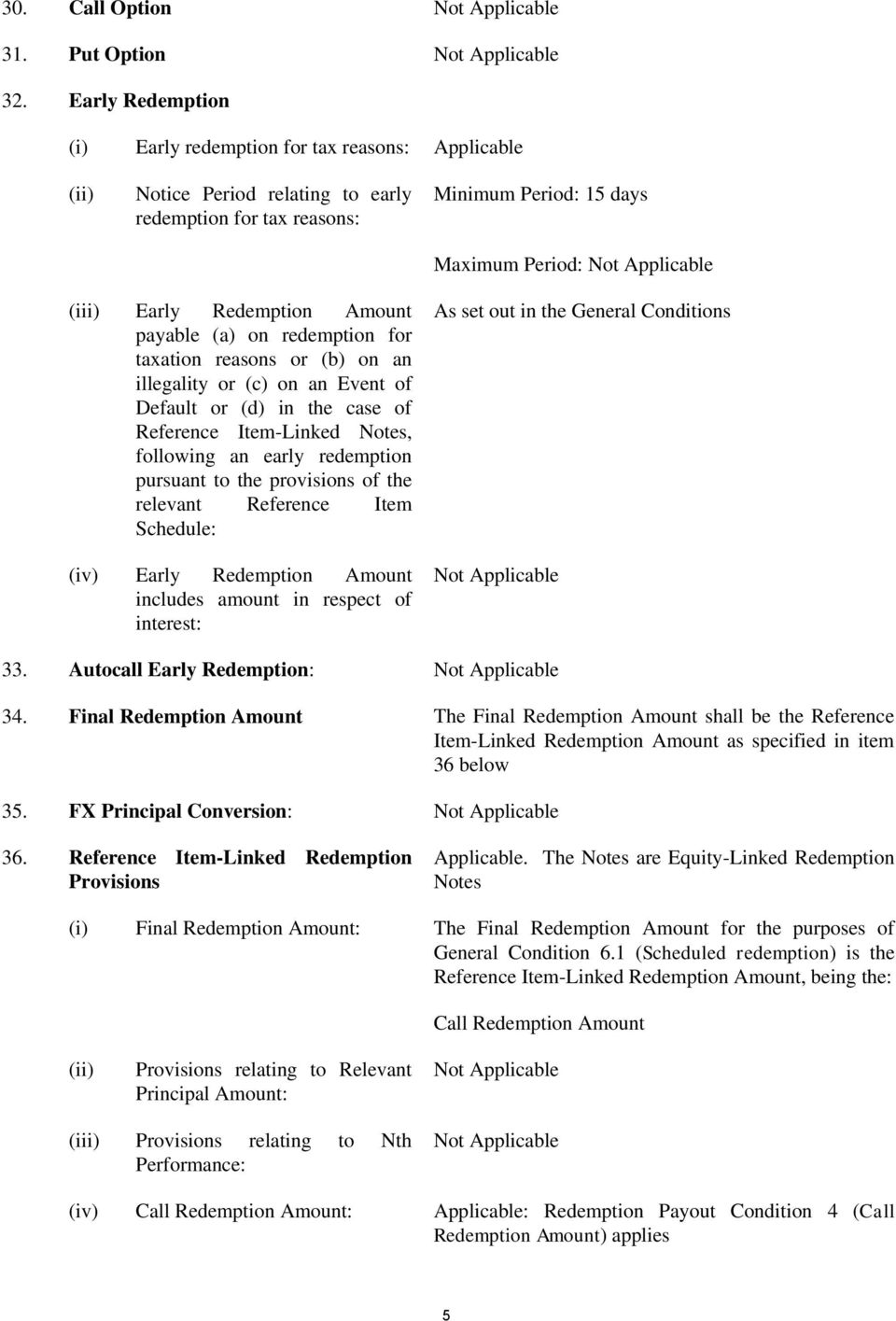 Redemption Amount payable (a) on redemption for taxation reasons or (b) on an illegality or (c) on an Event of Default or (d) in the case of Reference Item-Linked Notes, following an early redemption