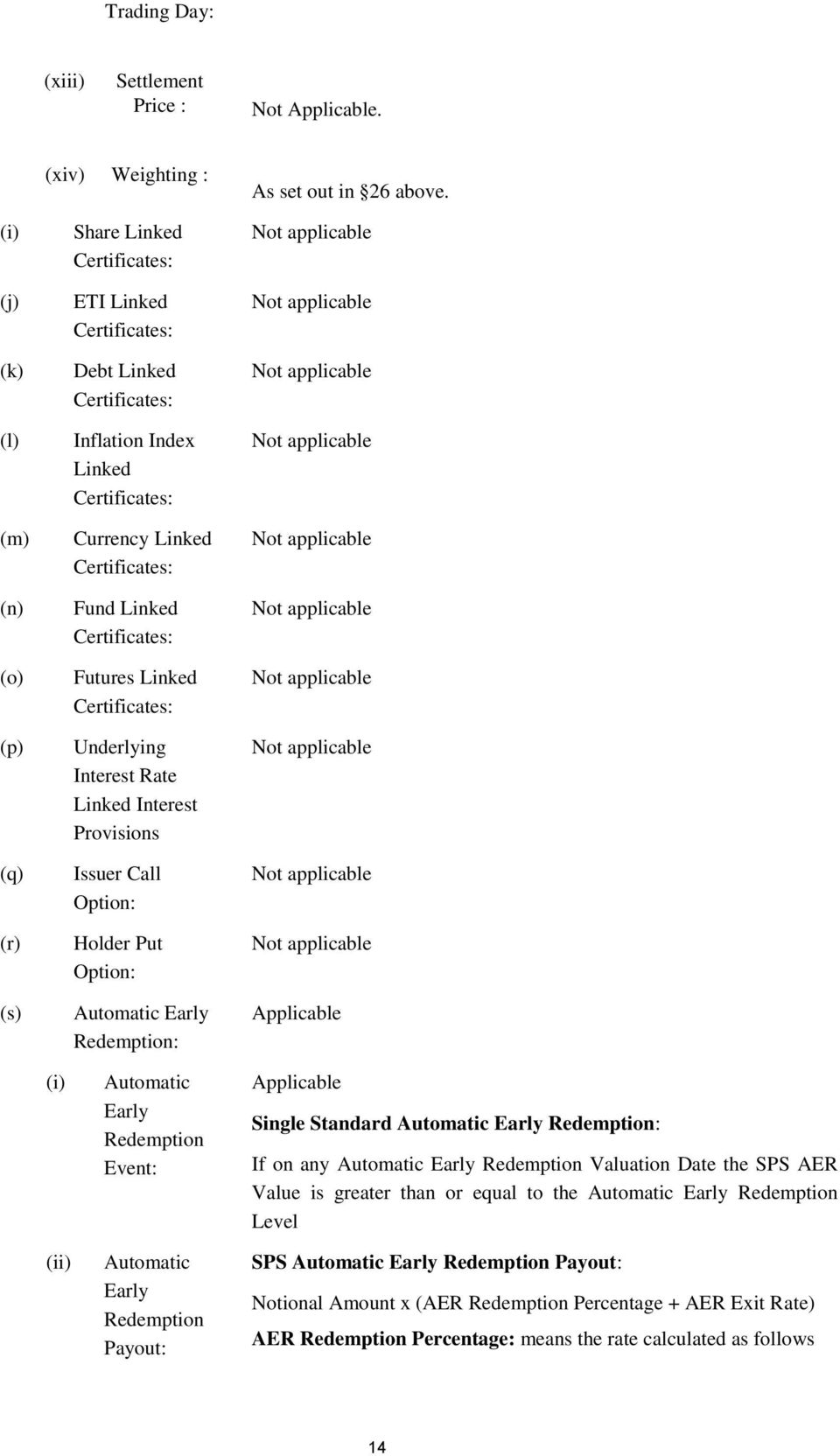 Certificates: Fund Linked Certificates: Futures Linked Certificates: Underlying Interest Rate Linked Interest Provisions Issuer Call Option: Holder Put Option: Automatic Early Redemption: As set out