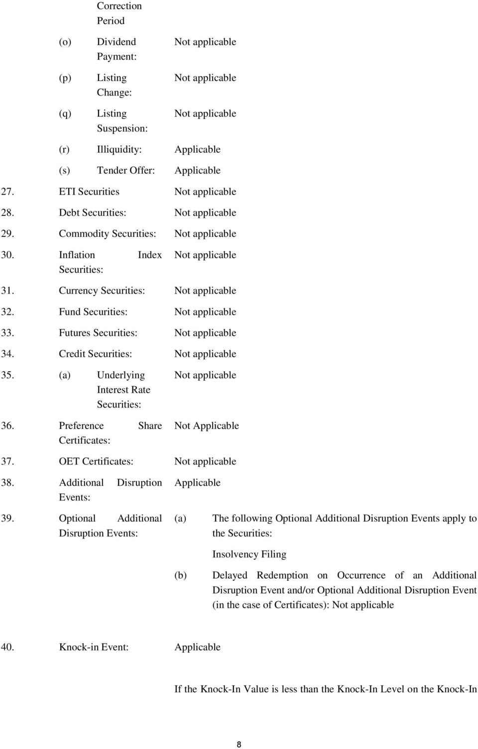 Preference Share Certificates: Not Applicable 37. OET Certificates: 38. Additional Disruption Events: Applicable 39.