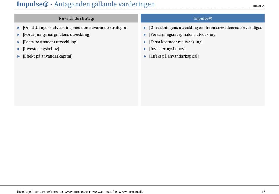 [Investeringsbehov] [Effekt på användarkapital] Impulse [Omsättningens utveckling om Impulse - idéerna