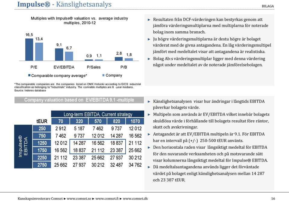 noterade bolag inom samma bransch. Ju högre värderingsmultiplarna är destu högre är bolaget värderat med de givna antagandena.