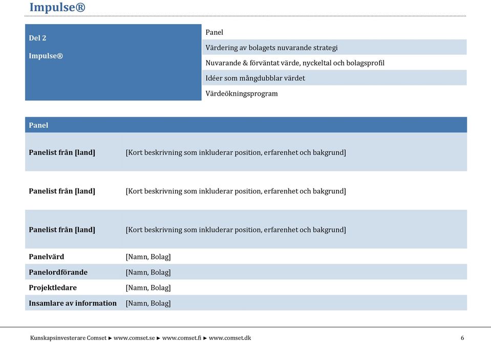 från [land] [Kort beskrivning som inkluderar position, erfarenhet och bakgrund] Panelist från [land] [Kort beskrivning som inkluderar