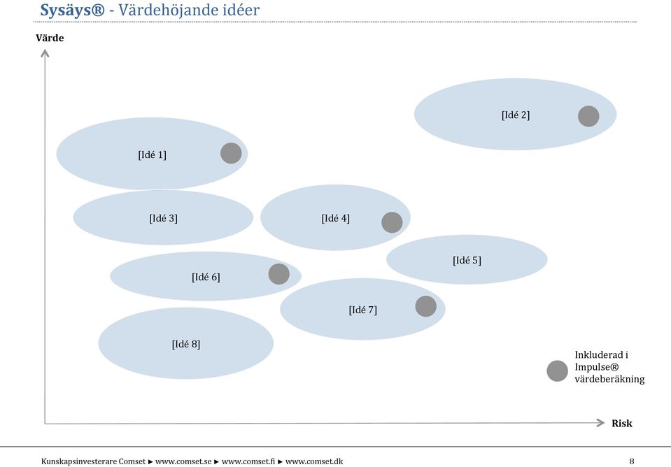 [Idé 6] [Idé 5] [Idé 7] [Idé 8]