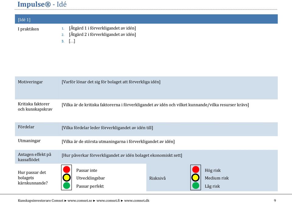 tgärd 1 i förverkligandet av idén] 2. [Å
