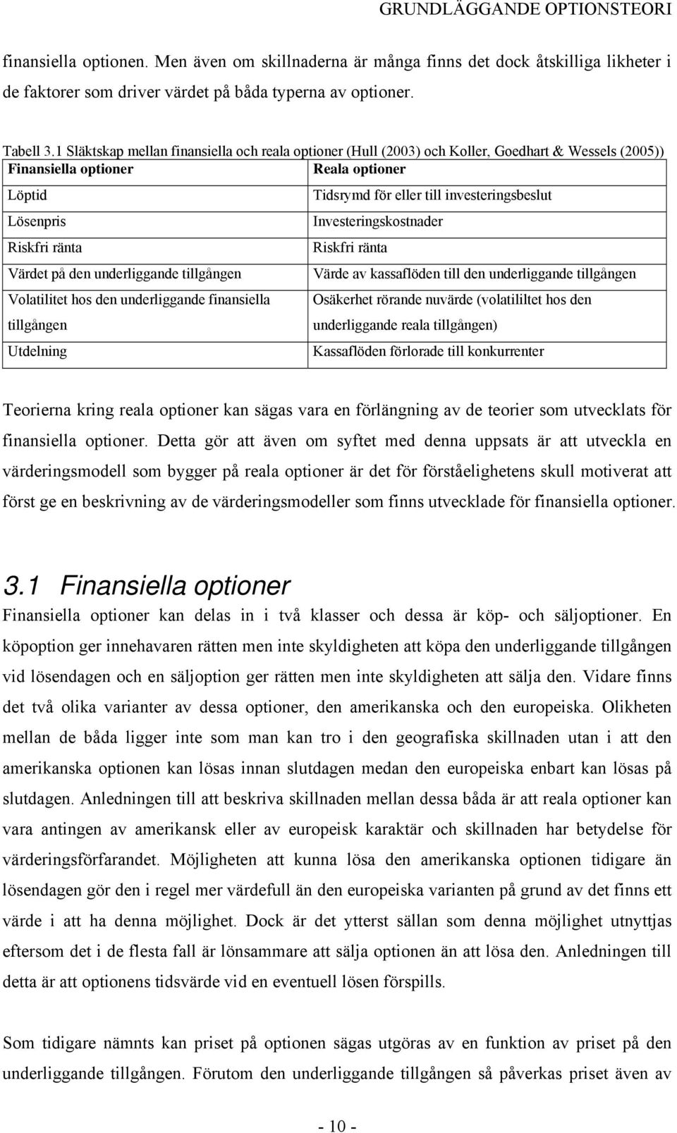 tillgången Volatilitet hos den underliggande finansiella tillgången Utdelning Tidsrymd för eller till investeringsbeslut Investeringskostnader Riskfri ränta Värde av kassaflöden till den