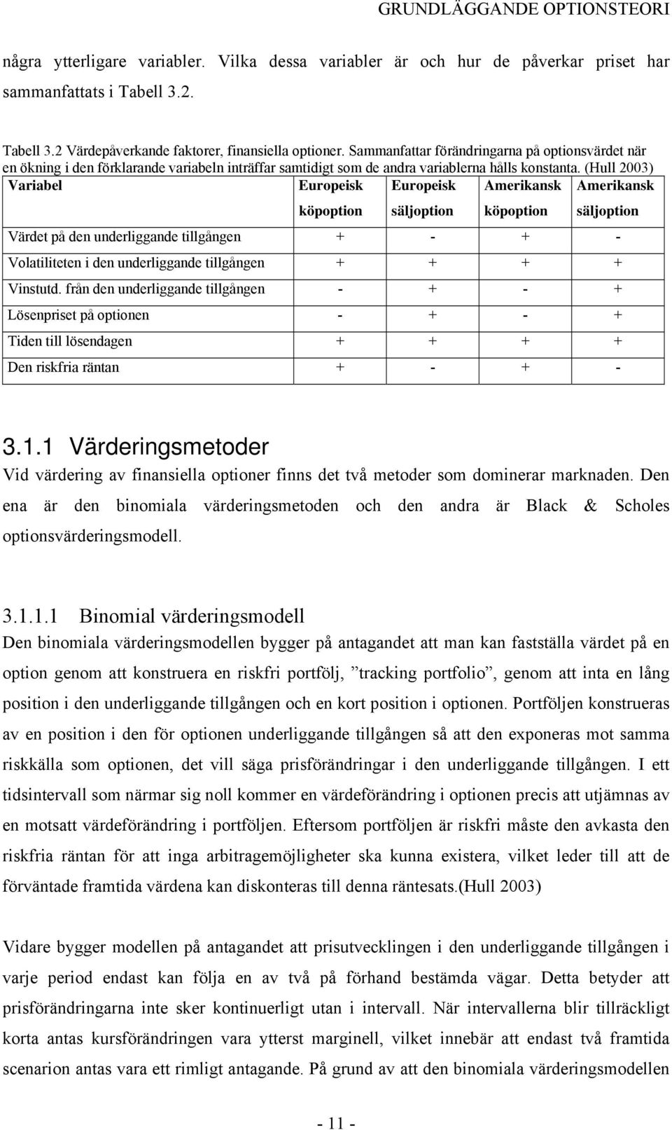 (Hull 2003) Variabel Europeisk köpoption Europeisk säljoption Amerikansk köpoption Amerikansk säljoption Värdet på den underliggande tillgången + - + - Volatiliteten i den underliggande tillgången +