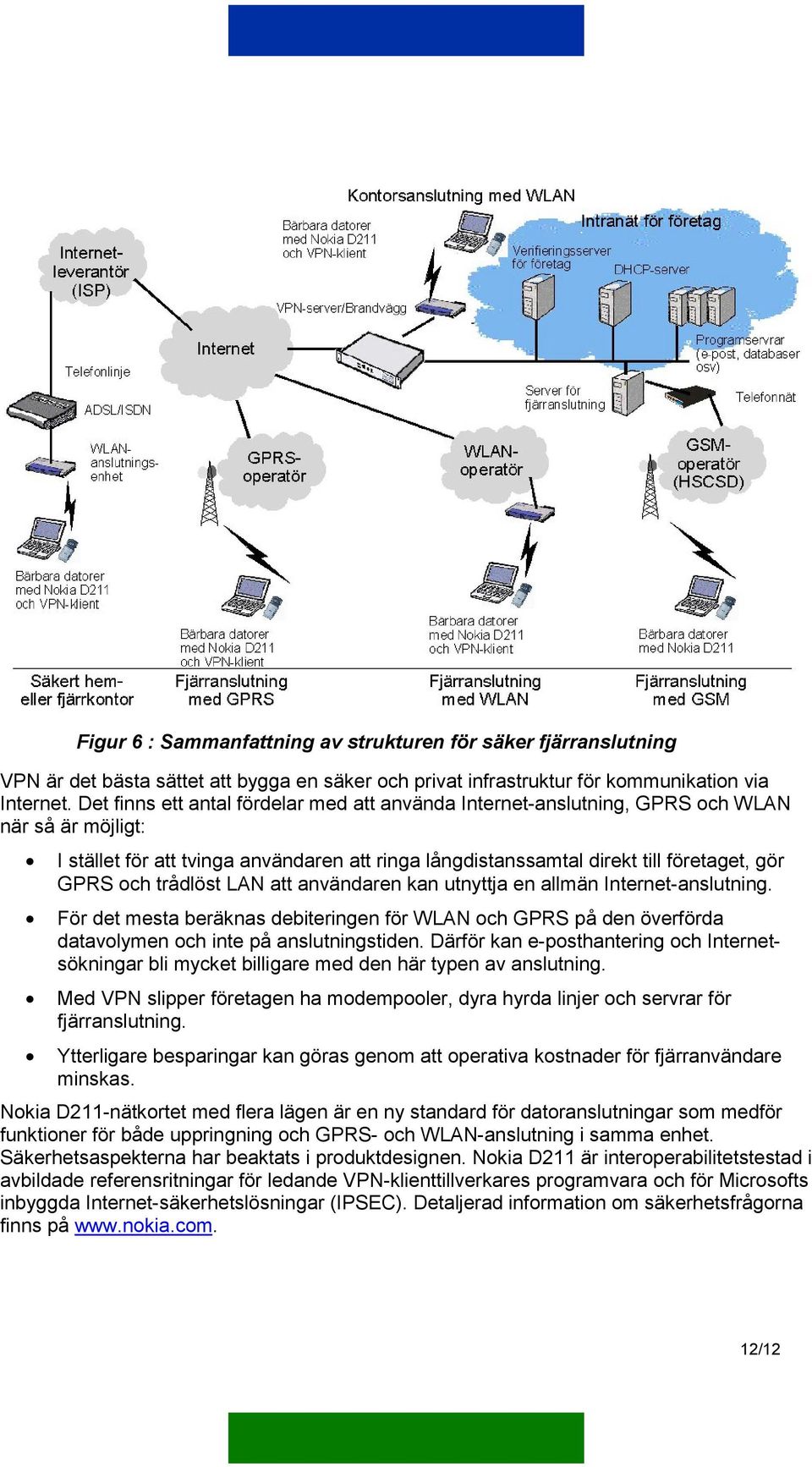 trådlöst LAN att användaren kan utnyttja en allmän Internet-anslutning. För det mesta beräknas debiteringen för WLAN och GPRS på den överförda datavolymen och inte på anslutningstiden.