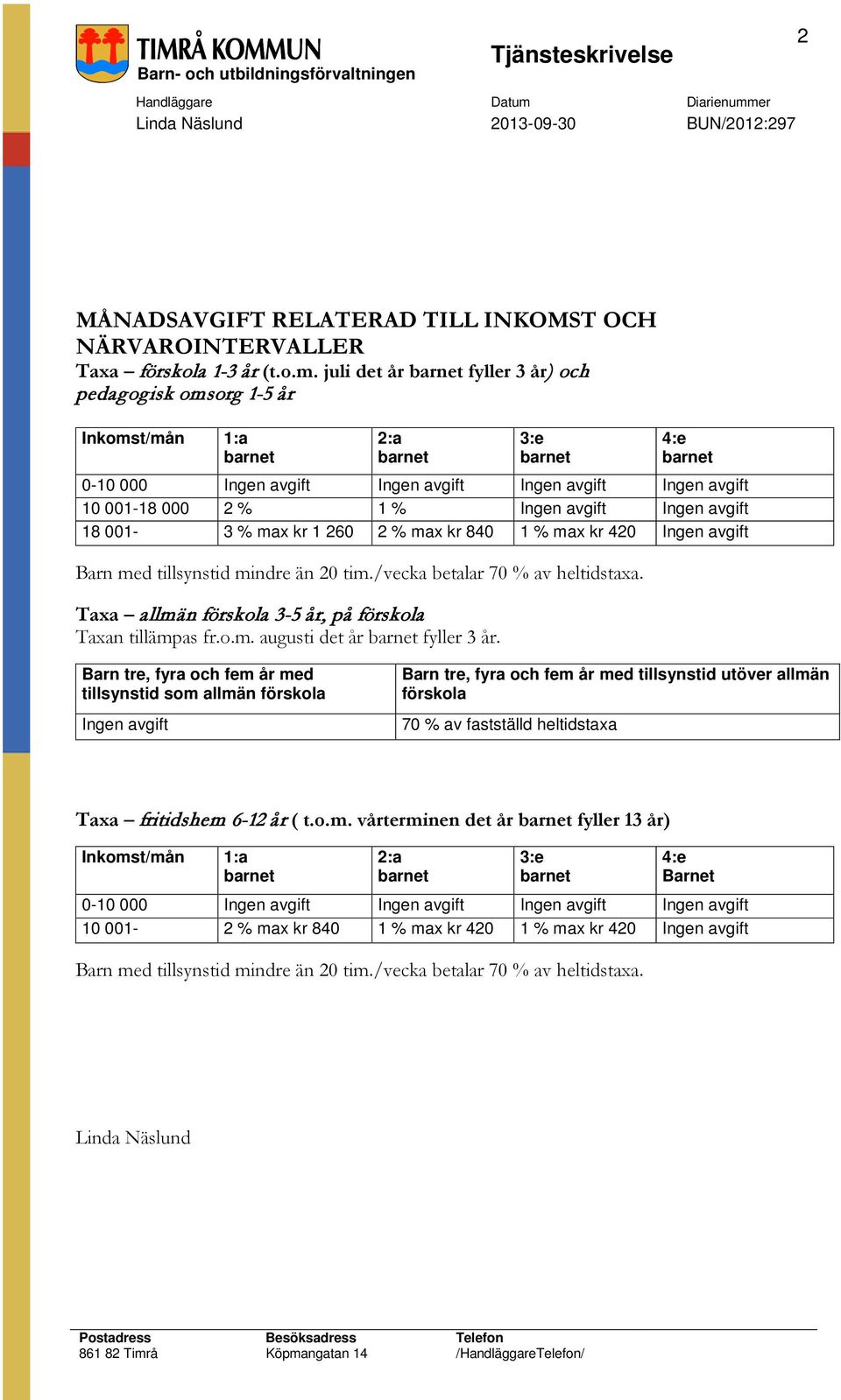 Ingen avgift Ingen avgift 18 001-3 % max kr 1 260 2 % max kr 840 1 % max kr 420 Ingen avgift Barn med tillsynstid mindre än 20 tim./vecka betalar 70 % av heltidstaxa.