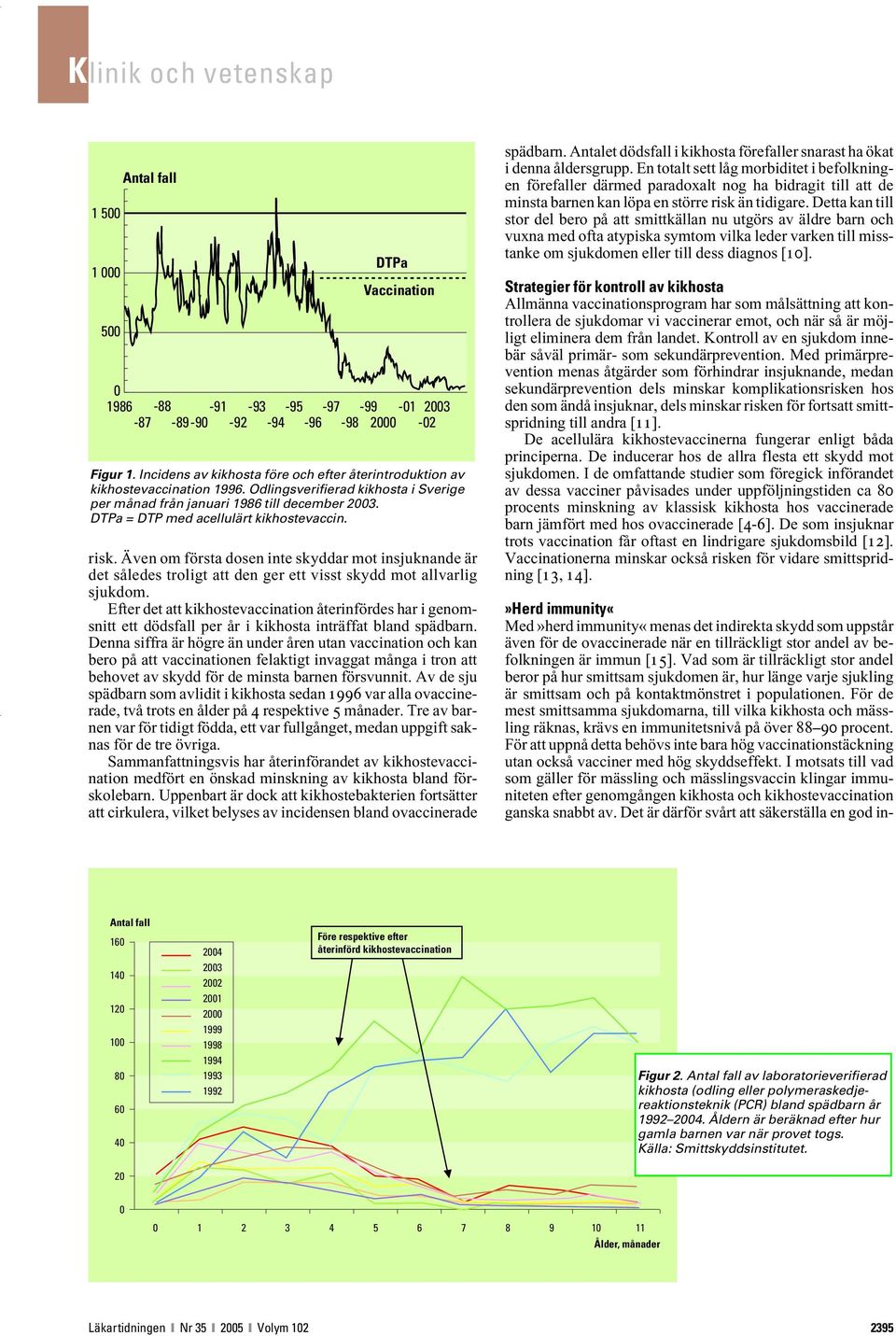 DTPa = DTP med acellulärt kikhostevaccin. risk. Även om första dosen inte skyddar mot insjuknande är det således troligt att den ger ett visst skydd mot allvarlig sjukdom.