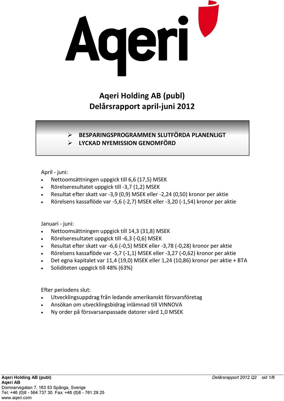 aktie Januari - juni: Nettoomsättningen uppgick till 14,3 (31,8) MSEK Rörelseresultatet uppgick till -6,3 (-0,6) MSEK Resultat efter skatt var -6,6 (-0,5) MSEK eller -3,78 (-0,28) kronor per aktie