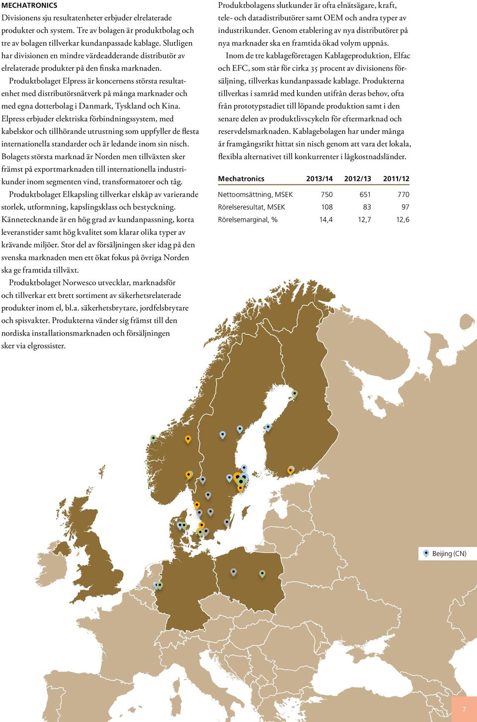 Produktbolaget Elpress är koncernens största resultat enhet med distributörsnätverk på många marknader och med egna dotterbolag i Danmark, Tyskland och K ina.