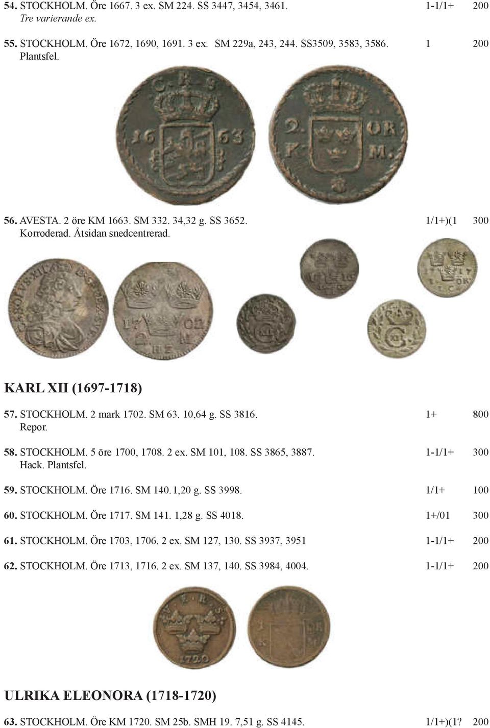 2 ex. SM 101, 108. SS 3865, 3887. 1-1/1+ 300 Hack. Plantsfel. 59. STOCKHOLM. Öre 1716. SM 140. 1,20 g. SS 3998. 1/1+ 100 60. STOCKHOLM. Öre 1717. SM 141. 1,28 g. SS 4018. 1+/01 300 61. STOCKHOLM. Öre 1703, 1706.