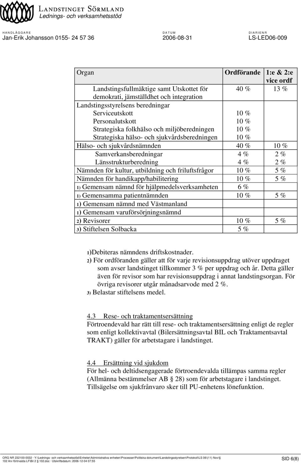 10 % 10 % 10 % Hälso- och sjukvårdsnämnden 40 % 10 % Samverkansberedningar 4 % 2 % Länsstrukturberedning 4 % 2 % Nämnden för kultur, utbildning och friluftsfrågor 10 % 5 % Nämnden för