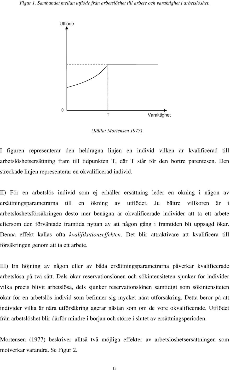 bortre parentesen. Den streckade linjen representerar en okvalificerad individ.